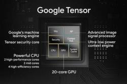 谷歌自研芯片TensorG5蓄勢待發：臺積電代工