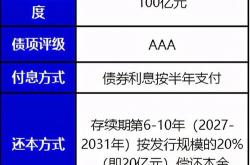 重磅 馬云套現430億,這背后釋放了怎樣的重大信號