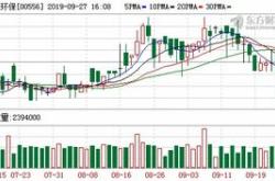 太古股份公司月日耗資萬港元回購萬股