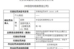 浙金信托新任董事長獲批，公司多個地產項目風險待化解